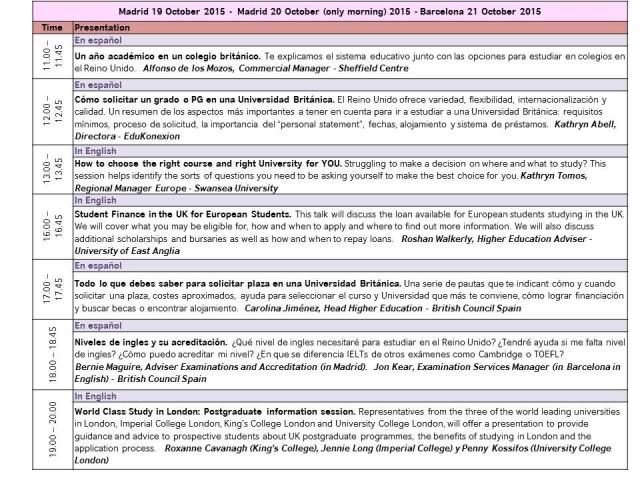 Presentation for blog